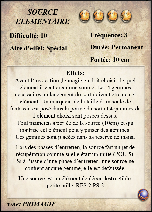 Source Élémentaire